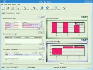 Applying ERP Style Sheets