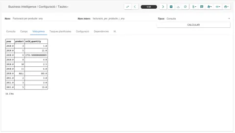 Comprovar el resultat de la consulta SQL