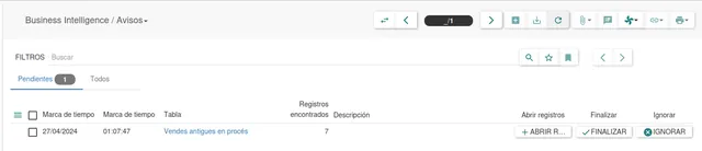Avisos