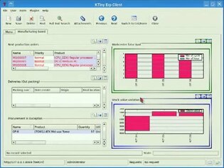 Applying stylesheets to an ERP application