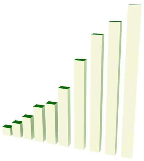 Business Growth Chart