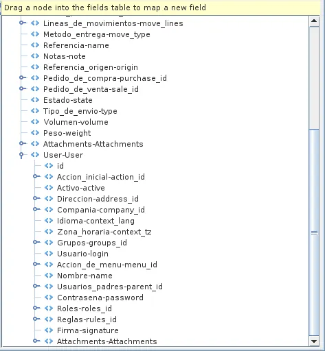 The recently added User field, at the end of the field list for the stock.picking model.